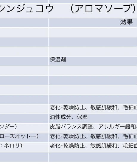 5db685435b61b447d888c22b