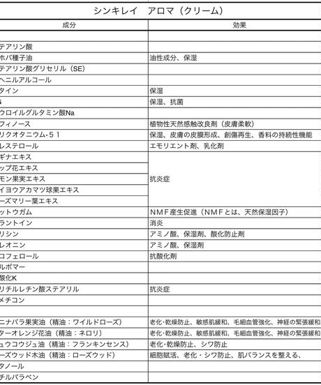5db6c176ff78bd3c9892d432