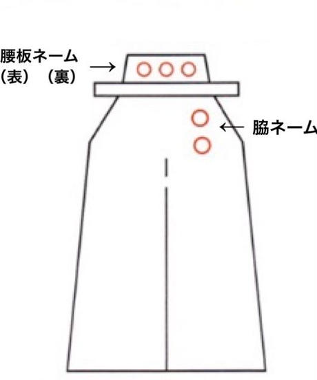 5e97e3b2515762508b98c3fd