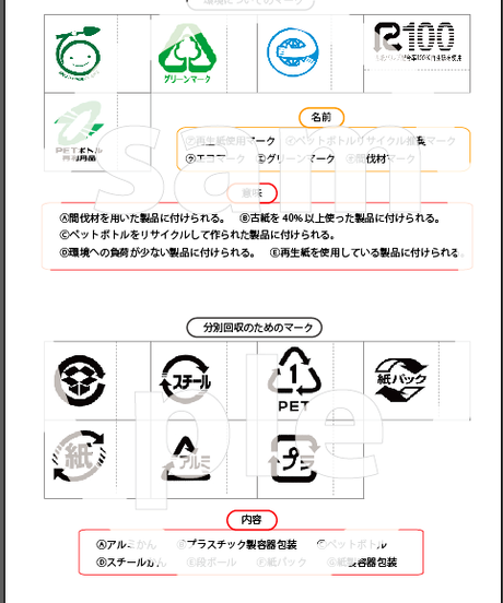 持続可能な暮らしとは何でしょうか？