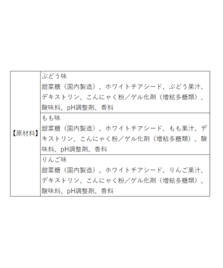 58e7195e748e5badcb000926