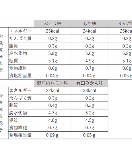 5c062cee457a82034b6c8718