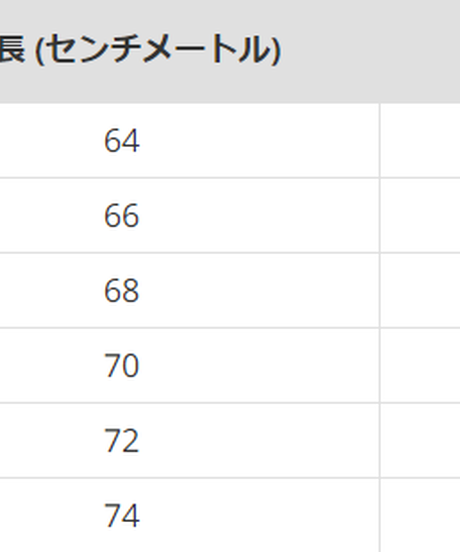 5cfbad90cd732c6e0e4085fa