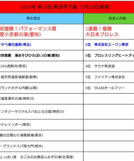 5e0a49cdd790db5beab650b2