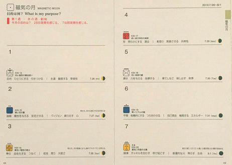 5dd20cc4a3423d48cd405d2d