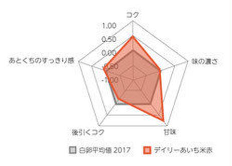 5d62d2232e89b77bc6a4c0ea