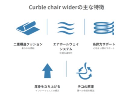 5eccb41355fa036e3b939e47