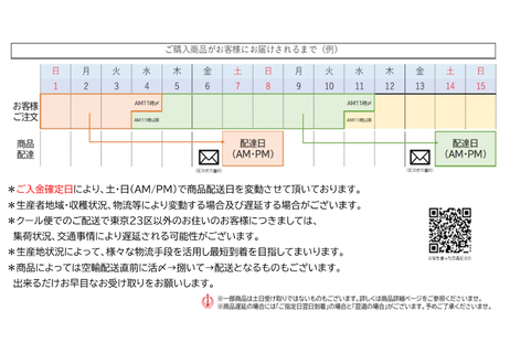 5f83c83d0850a05ef7d9ff76
