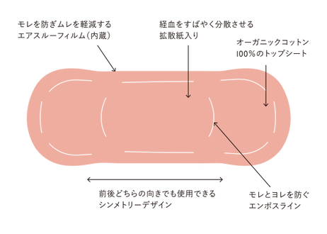 5b9a017e50bbc33c49000188