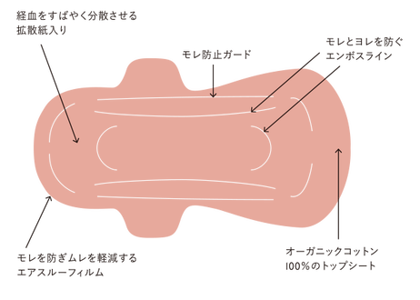 5b9a0075a6e6ee78f3000099