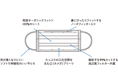 5b99fe645496ff2cf7000283