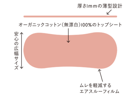 5b99ffde5f78667a4300007b