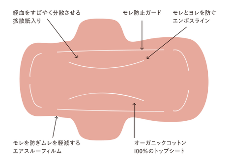5b9a00fd5f786657f90001a3