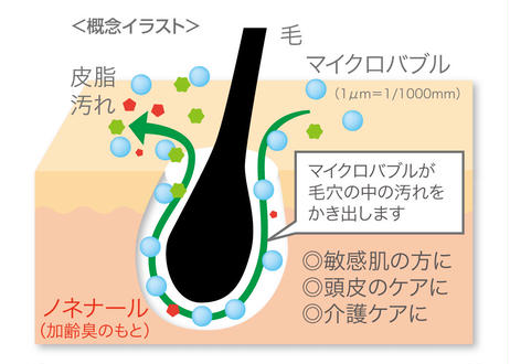 5d27ef352e89b755cfe190ce