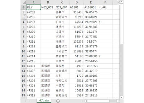 5edf998672b9113b7d467d94