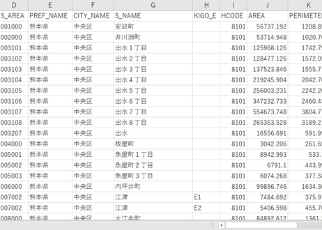 5d2065cf3a7e962fe6526f32