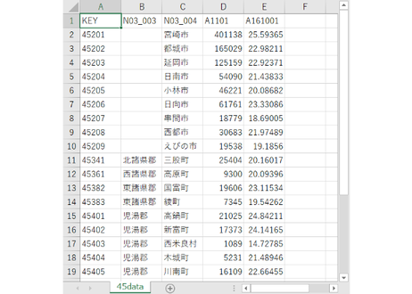 5edf1c4472b9114d603fc1e2