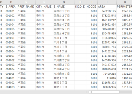 5d3a99313a7e96045a6690e3
