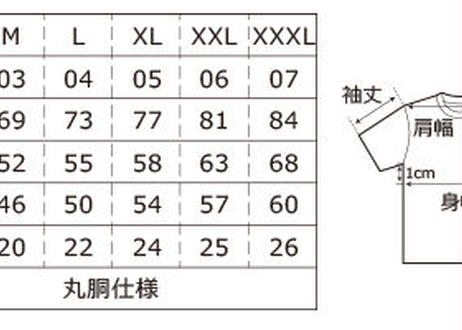 5cf9da7dc3a9674330130478
