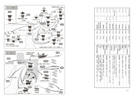 55bf32c23cd4823af20006b8