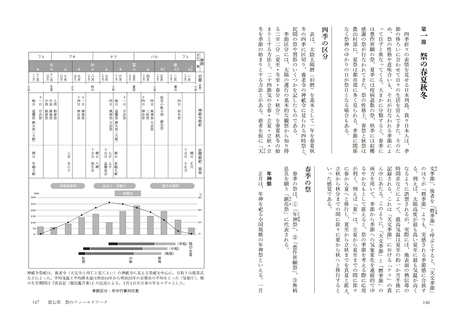 55bf32c23cd4823af20006b8
