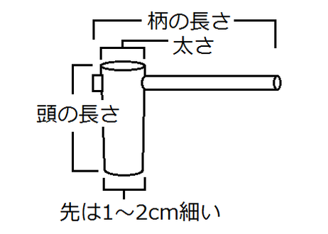 5f7c621e3ae0f455757f413a
