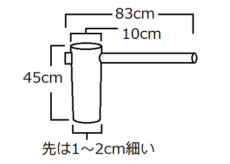 5f7d0d4d3ae0f455bc7f4d4a