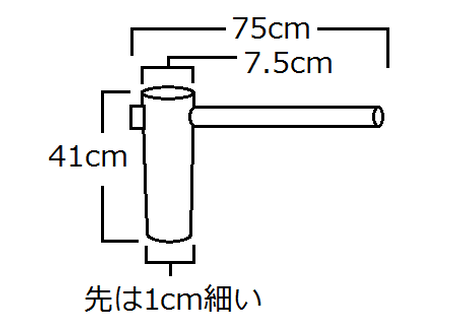 5f7c3ab93ae0f455307f3b61