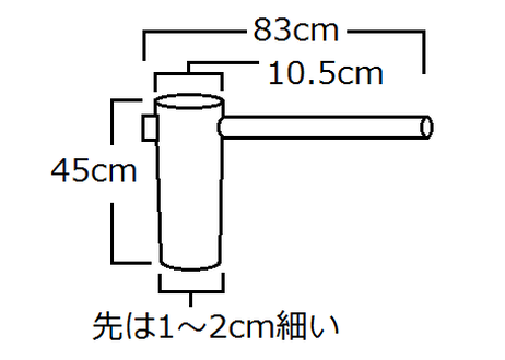 5f7c3a398f2ebd7b2825cff4