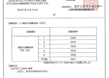 5ec50d0dbd2178076ab05df1