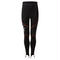 5007J Hydrophobe Trousers