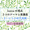 【録画配信】kuccaの視点 3つのテーマと食講座 〜まいにちの幼児食編〜 【サロン会員様用】