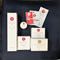 基礎護膚4樣套裝(小) Basic Skin Care 4 Sets (small set)