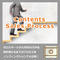 Contents Sales Process