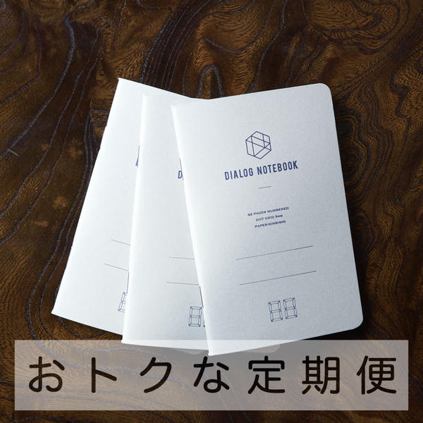 商品の画像