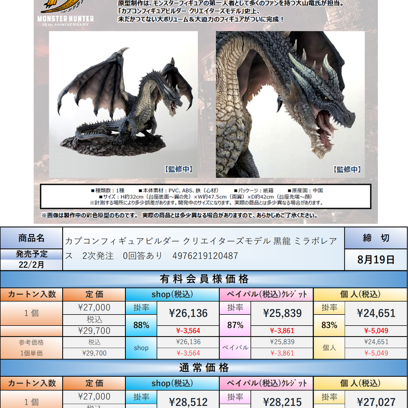 22.2月発売☆】カプコンフィギュアビルダー クリエイターズモデル 黒龍