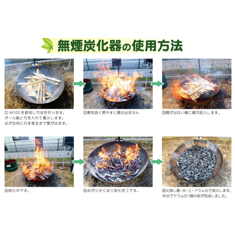 無煙炭化器 M50 煙公害対策 野焼き規制対策 遅霜対策 火災予防 焚き火 消雪剤 炭 枯草焼却 モキ製作所 