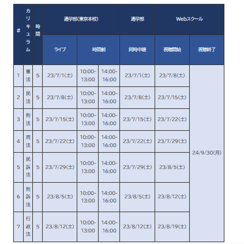 辰已の基礎講座2024 ライトコース[通学部・東京本校] | 辰已法律研究所