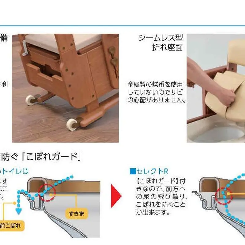 エミリー【暖房便座】自動快適脱臭　家具調トイレセレクトR 250525-1 家具調トイレ セレクトR コンパクト（暖房便座・脱臭機能付