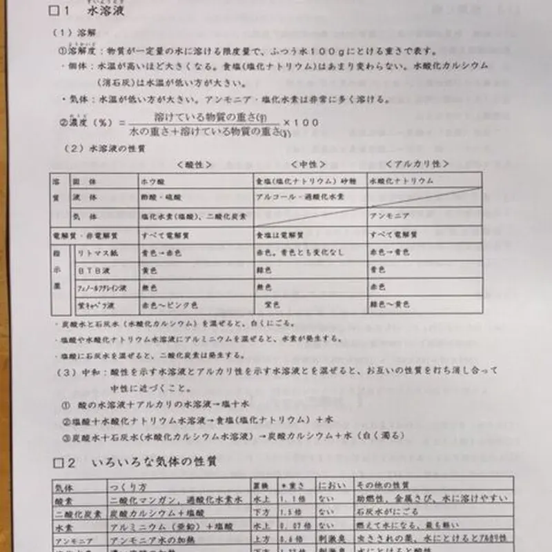 分野別中学入試問題集　難関中　物理　化学　生物　地学 分野別中学入試問題集 難関中 物理 化学 生物 地学 分野別中学入試
