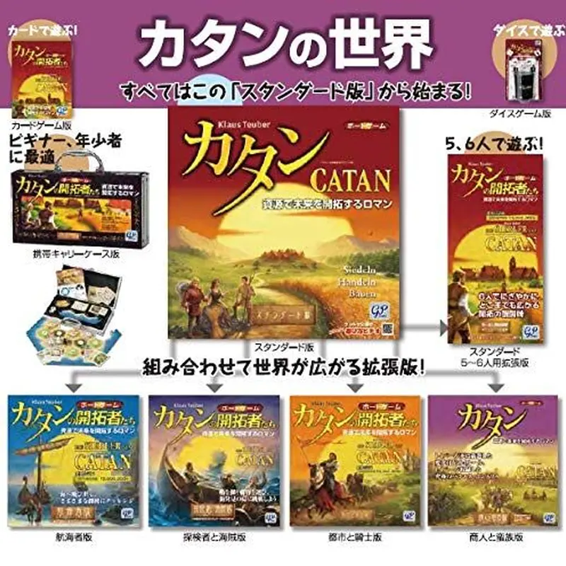 カタン　アメリカ版　＋　人生ゲーム　2016 Amazon | カタン アメリカの開拓者たち (CATAN HISTORIES