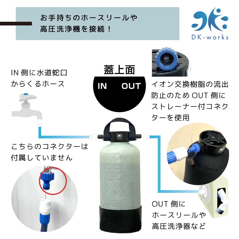 DK PURE WATER DEVICE 5L(洗車用純水器) | DK-works STORE