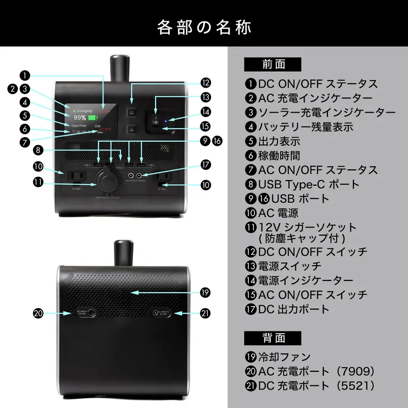 [新品未使用]ポータブル電源　FACE8 PG-1 大容量11000mAh ポータブル電源 大容量 110000mAh / 407Wh 蓄電池 最大出力350W