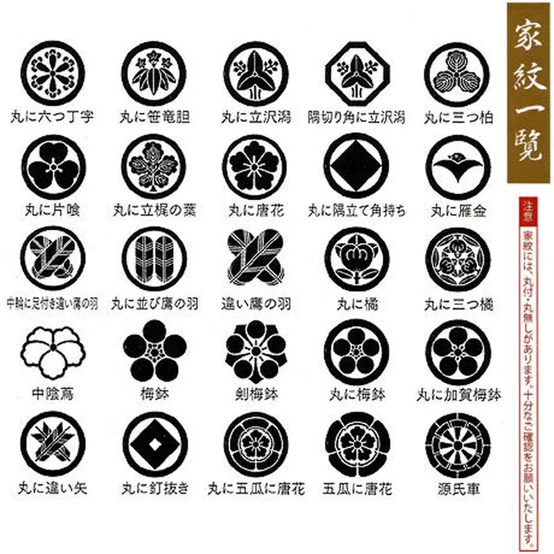 家紋　確認用 家紋確認用 梅鉢 （丸なし）