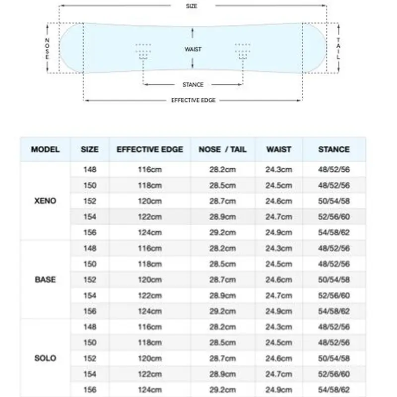 23-24 GT スノーボード 板 ボード SOLO (10月上旬の発送予定) | GT sn...