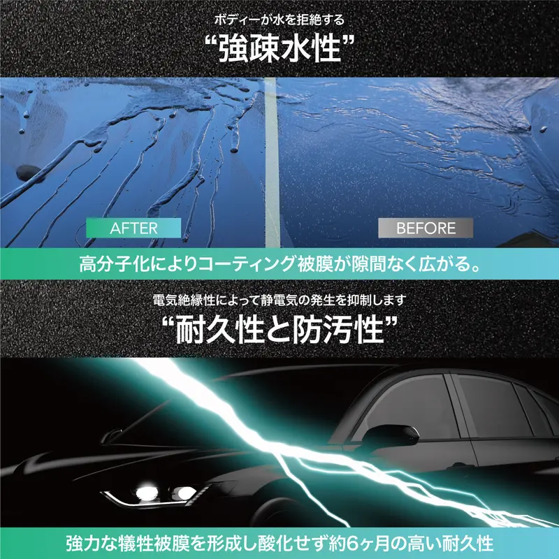 スパシャン SPASHAN 2022 500ml 半導体コーティング 疎水 光沢 6ヶ月