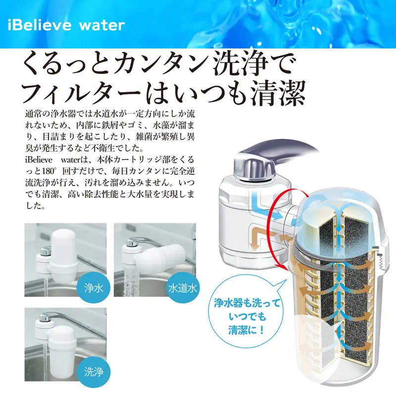 iBelieve water／アイビリーブウォーター／蛇口タイプ浄水器／綺麗なお水を
