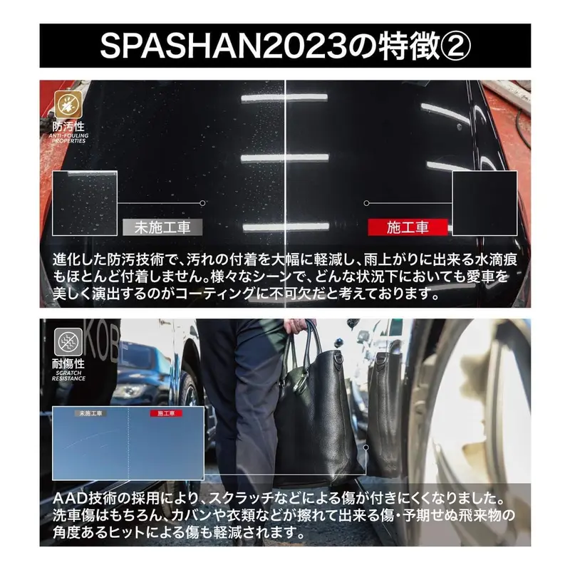 スパシャン 2023 SPASHAN 新作 ガラスコーティング 光沢 疎水 防汚