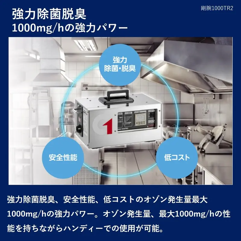 2021公式店舗 剛腕1000TR2 24時間タイマー使用方式 GWD-1000TR2 オゾン