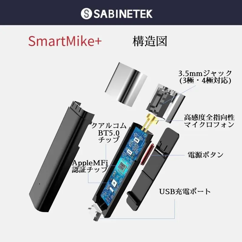 SABINE TEK Wireless Microphone 高品質マイク 2個 SABINE TEK Wireless Microphone 高品質マイク 2個